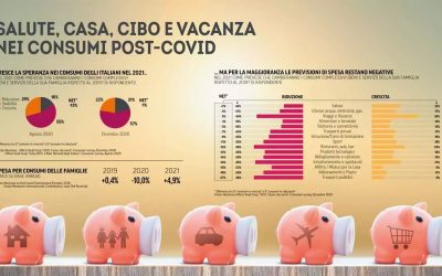 CONSUMI E STILI DI VITA DEGLI ITALIANI DI OGGI E DI DOMANI