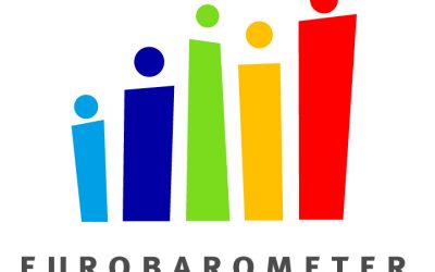 IL COVID RESTRINGE LE DISTANZE E RAFFORZA I LEGAMI FIDUCIARI